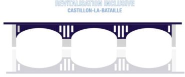 Revitalisation inclusive de Castillon-la-Bataille